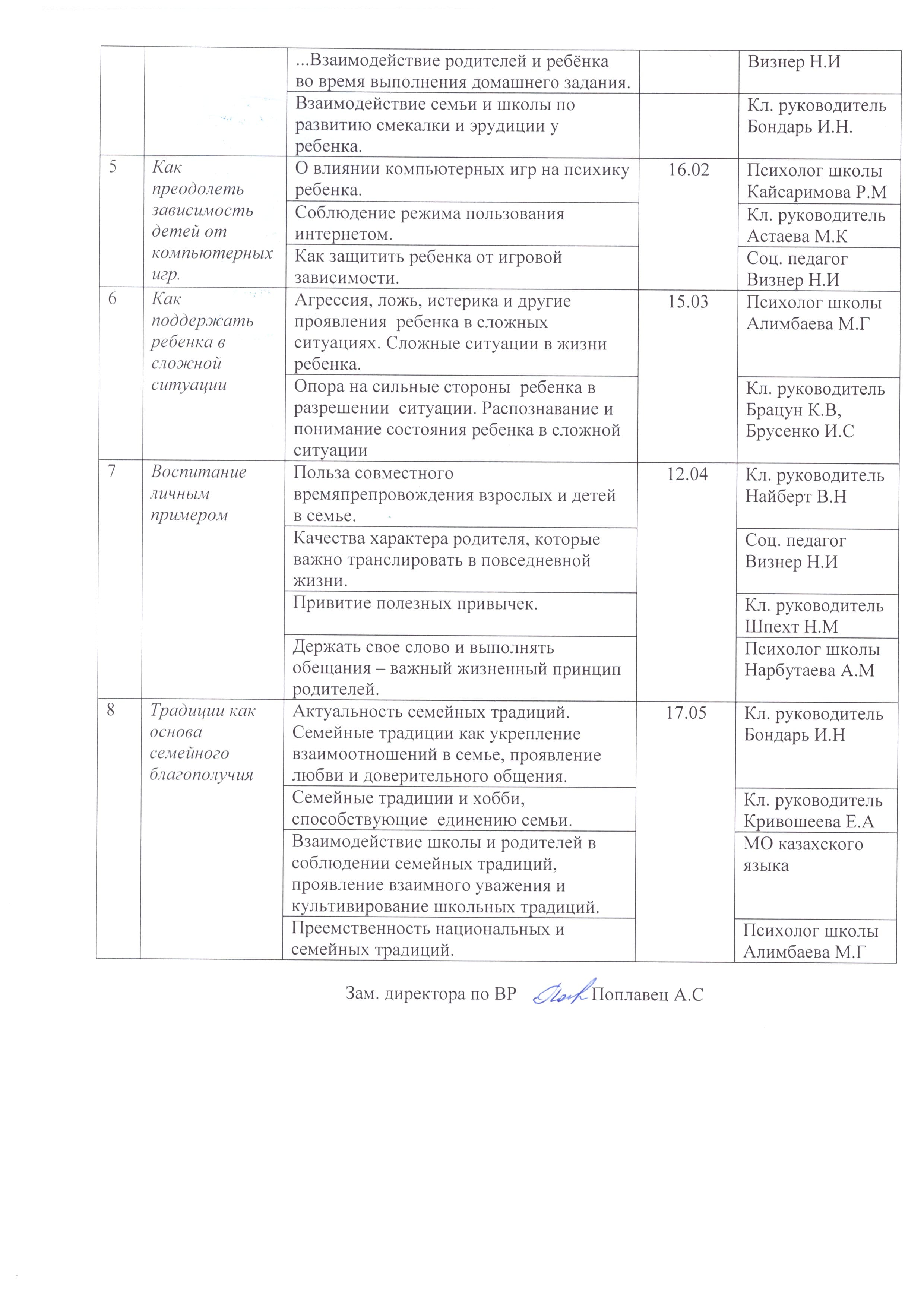 План цппр 1 4 классы 2 лист