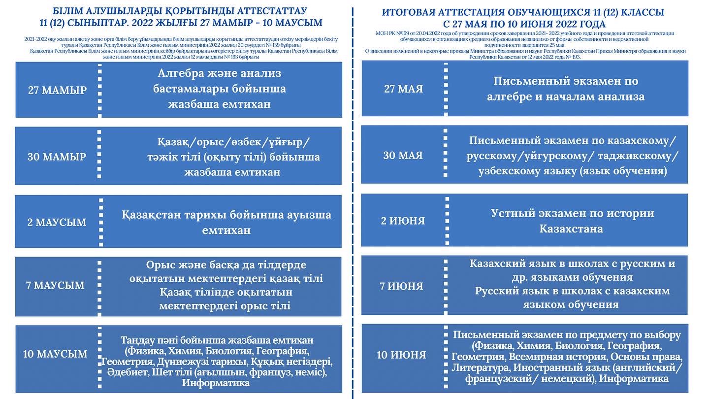 11 класс