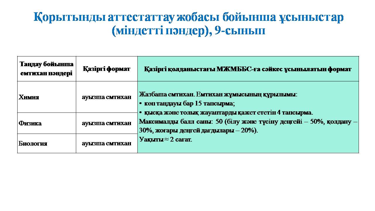 Слайд5