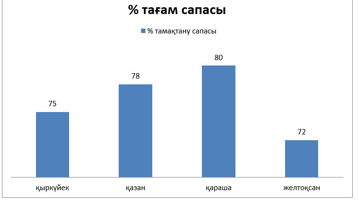 Без имени 1