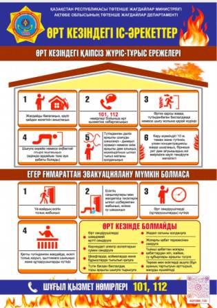 действия при пожаре 2