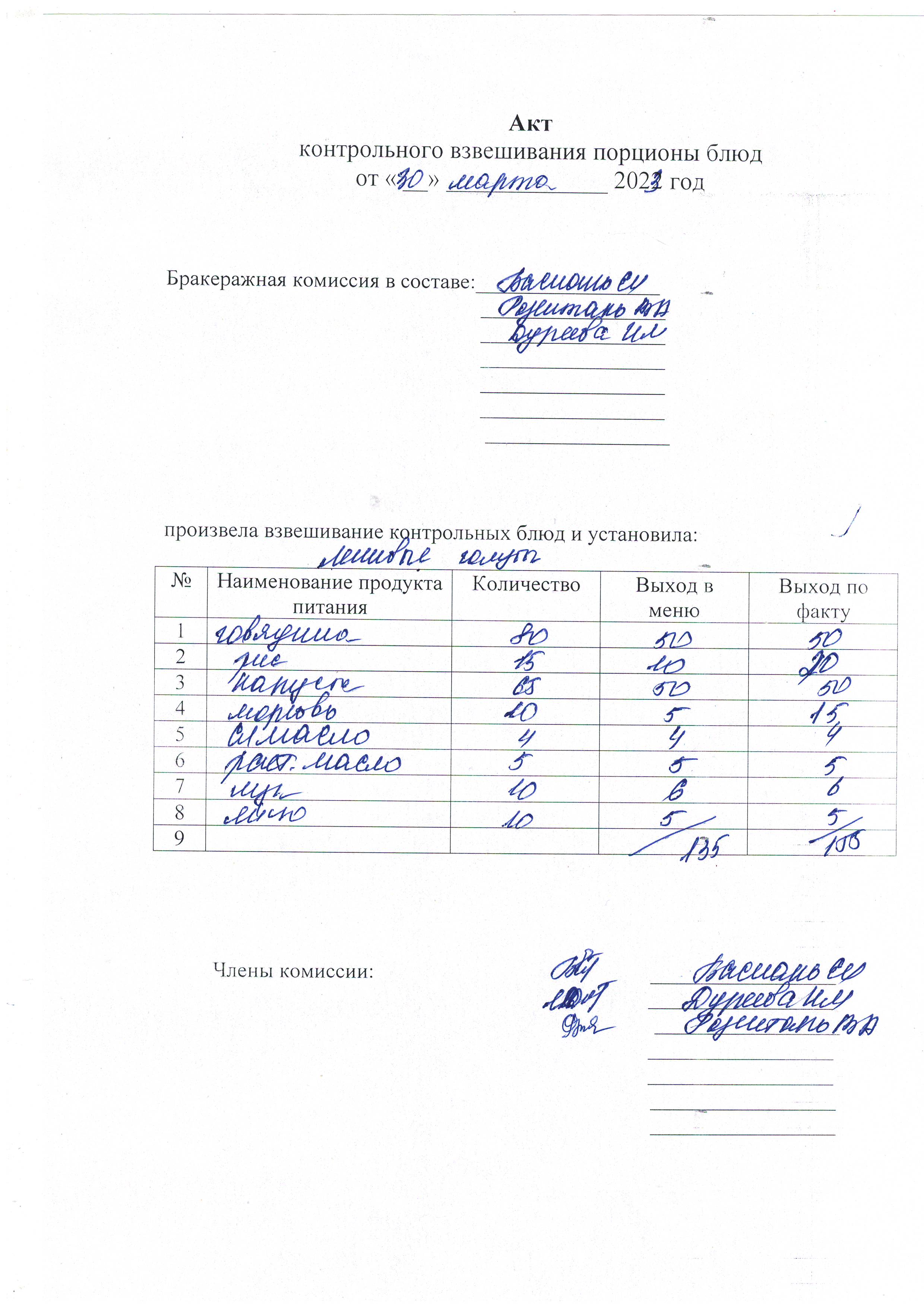 контрольное взвешевание март2023